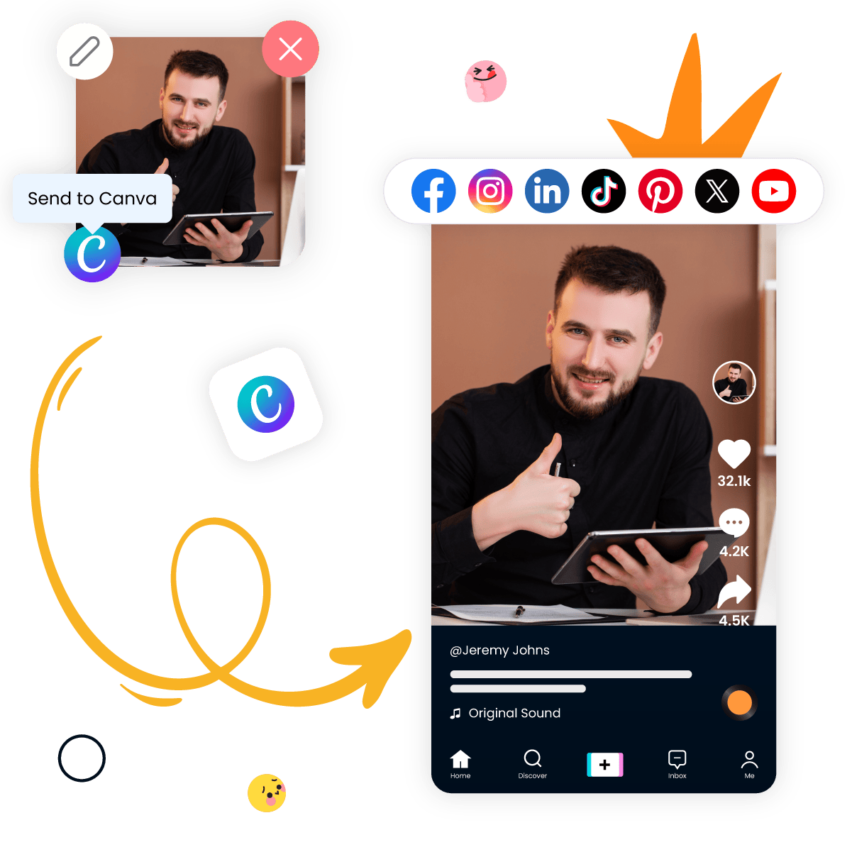 Canva Integration