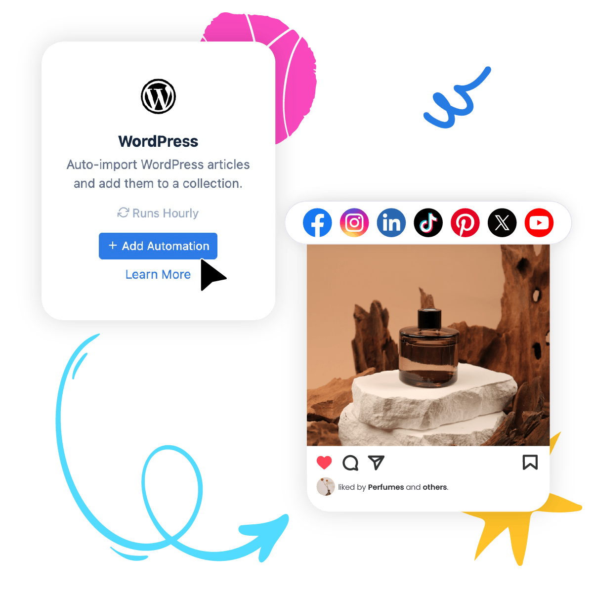 Easy WordPress Integration