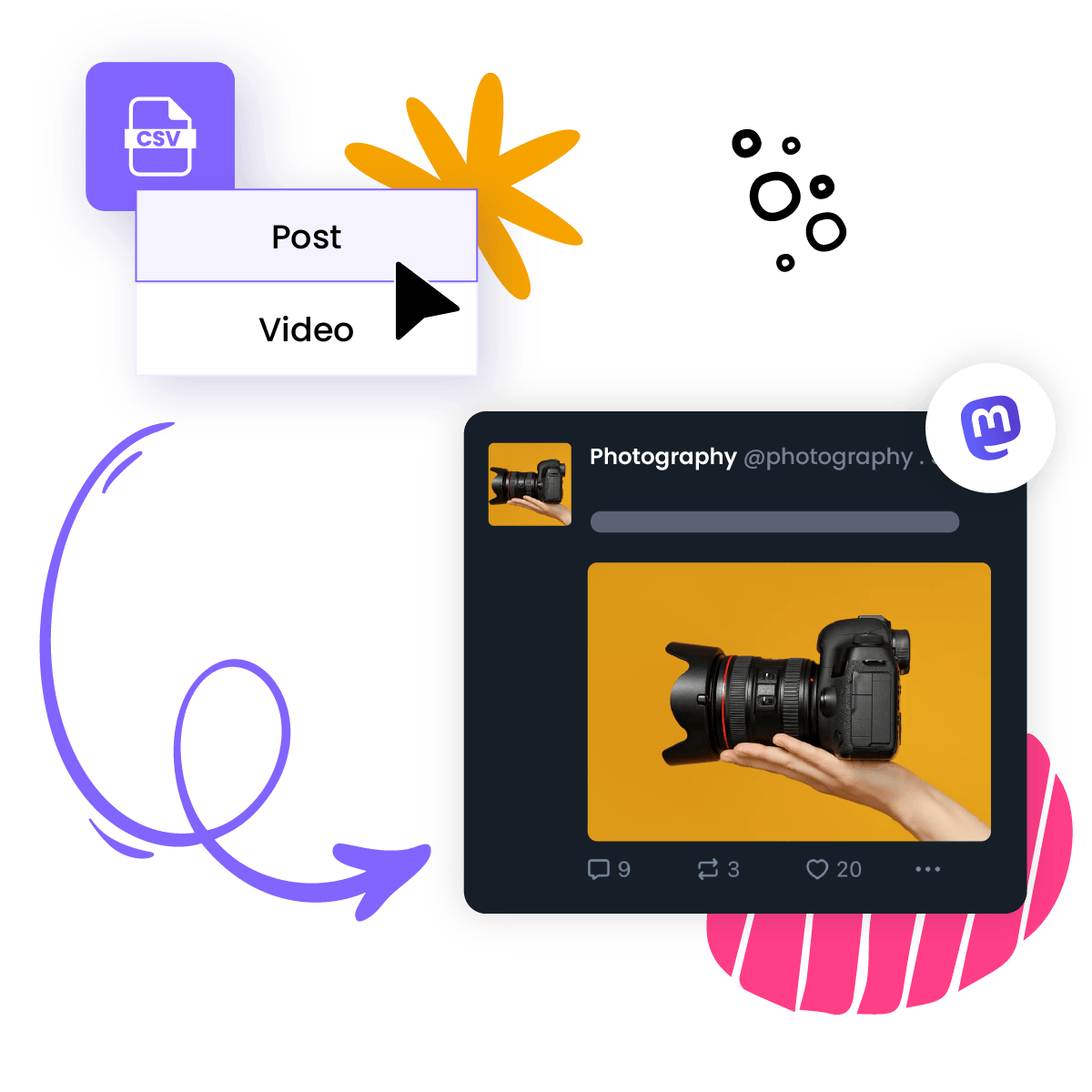 Multiple Upload Options