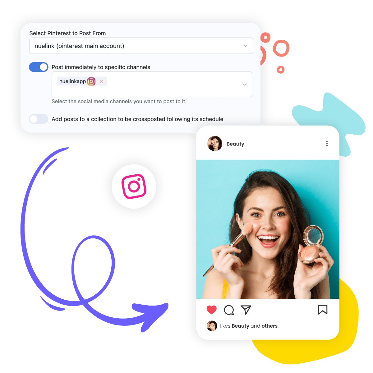 Post to Multiple Accounts