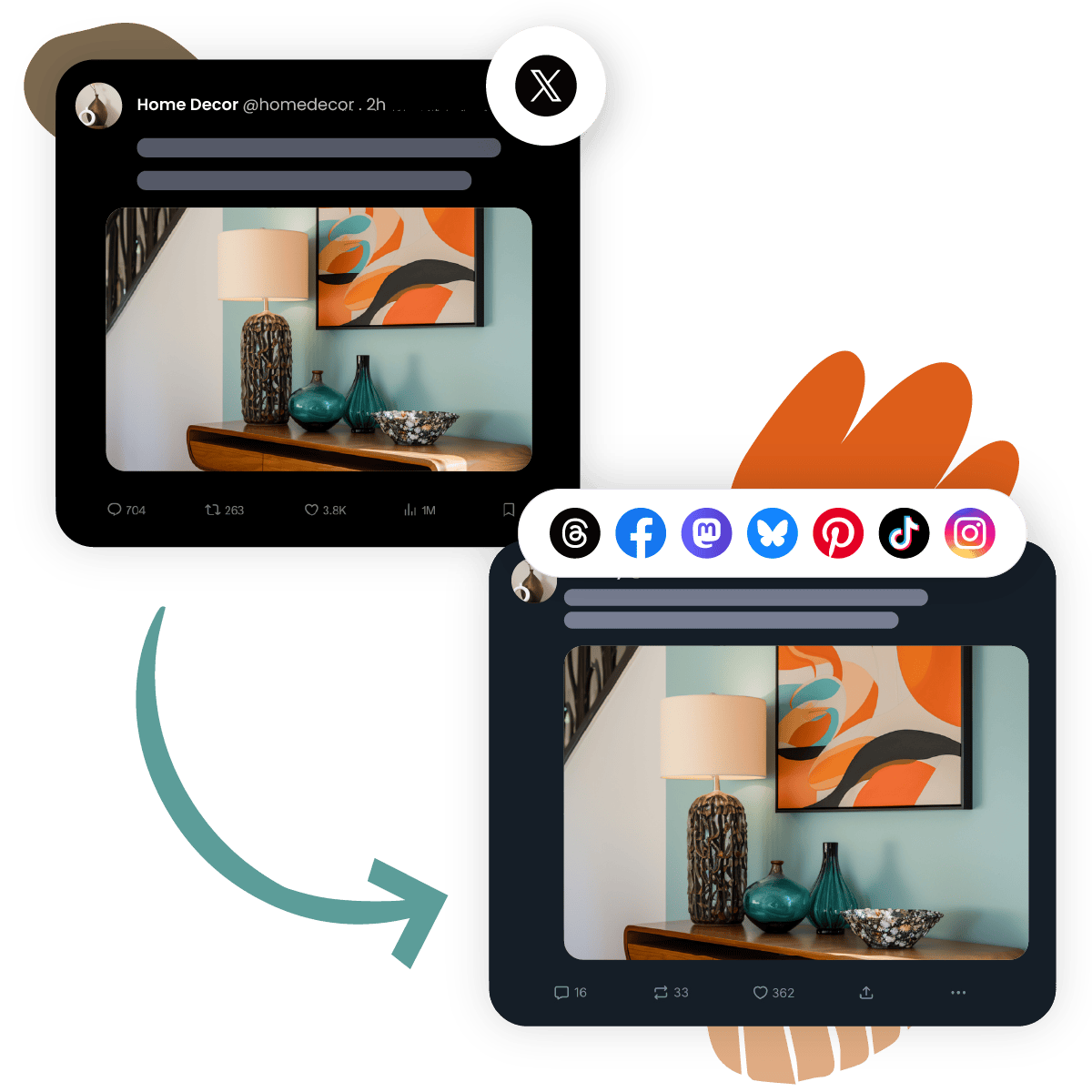 Post to Multiple Platforms