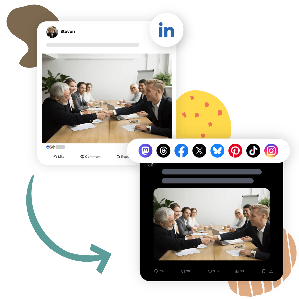 Post to Multiple Platforms