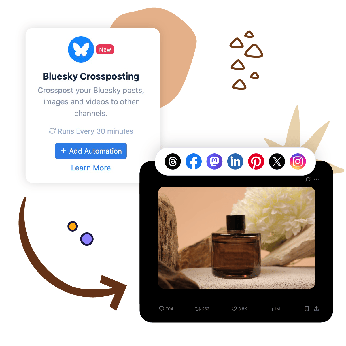 Post to Multiple Platforms