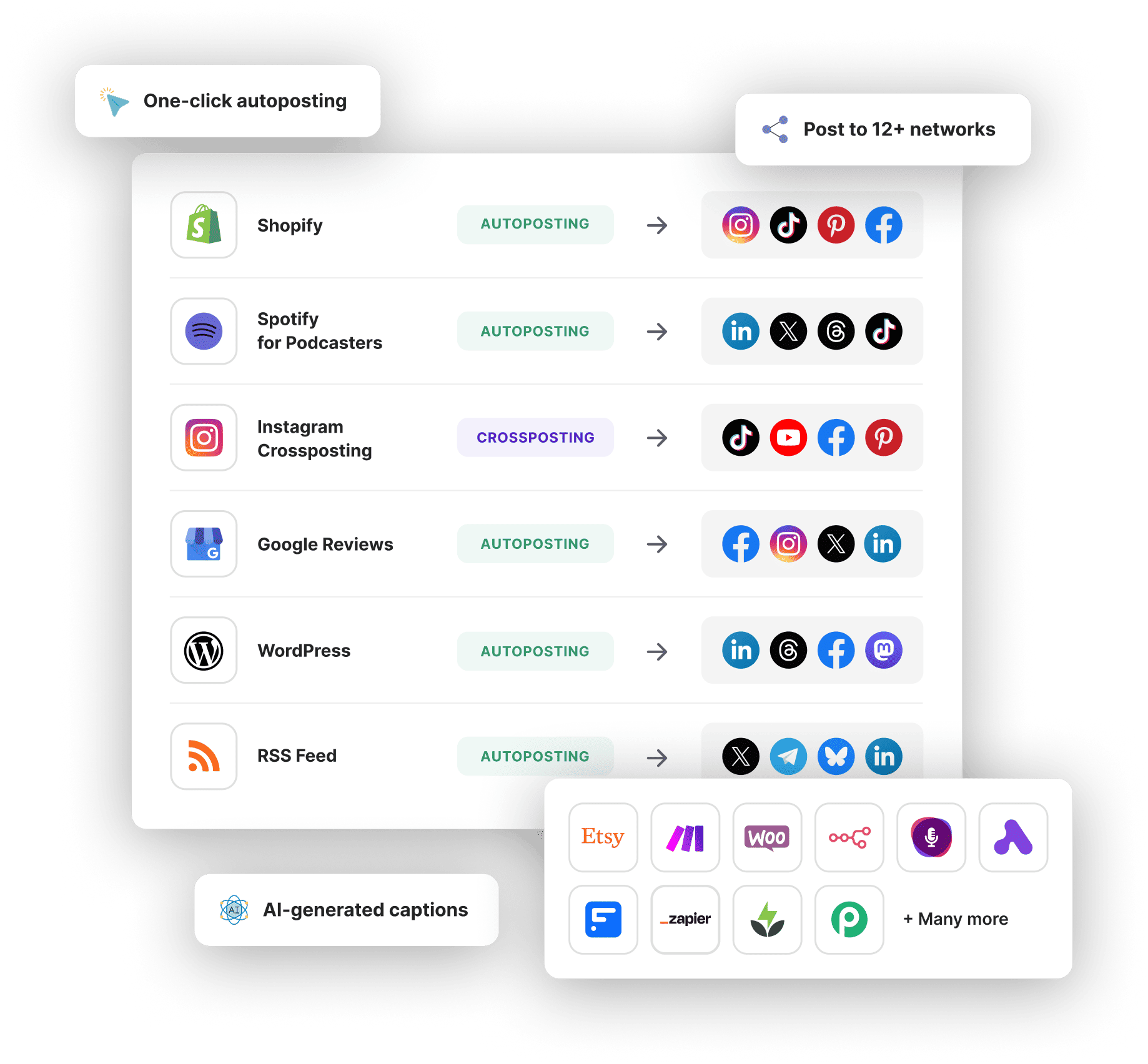 Connect Channels