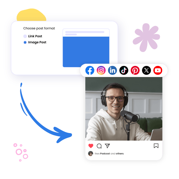Support for Multiple Platforms and Post Formats