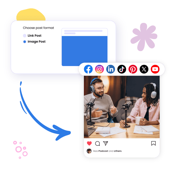 Support for Multiple Platforms and Post Formats
