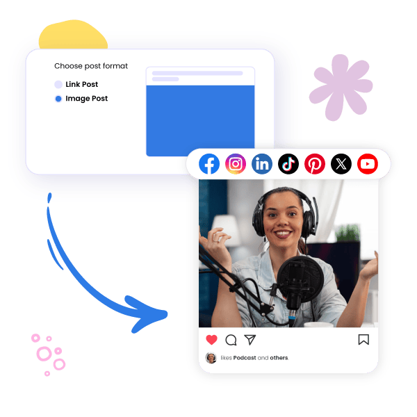 Support for Multiple Platforms and Post Formats
