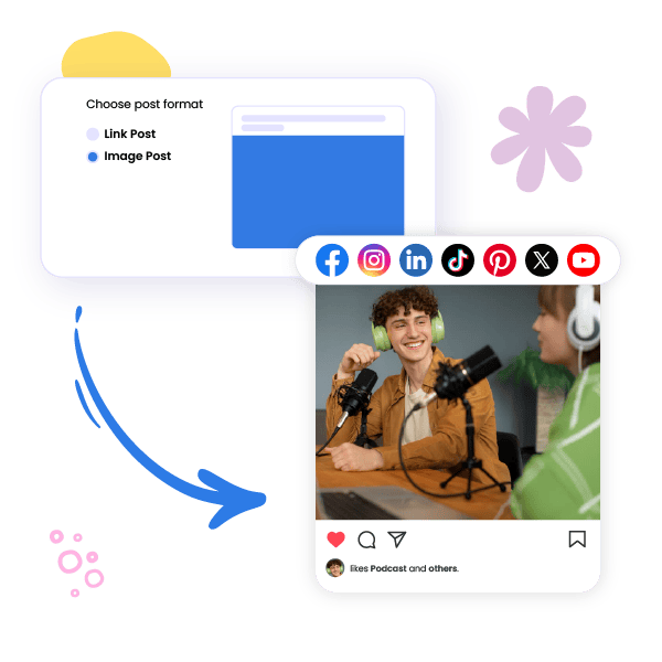Support for Multiple Platforms and Post Formats