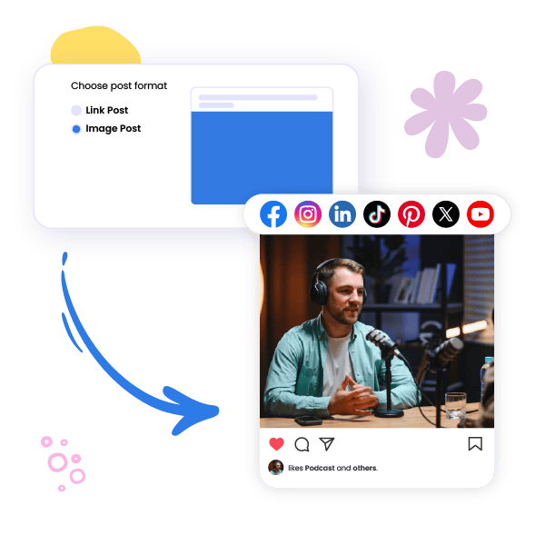 Support for Multiple Platforms and Post Formats