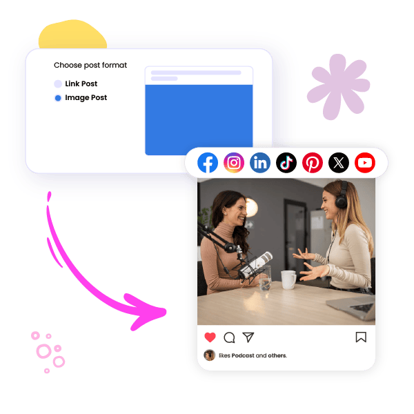 Support for Multiple Platforms and Post Formats