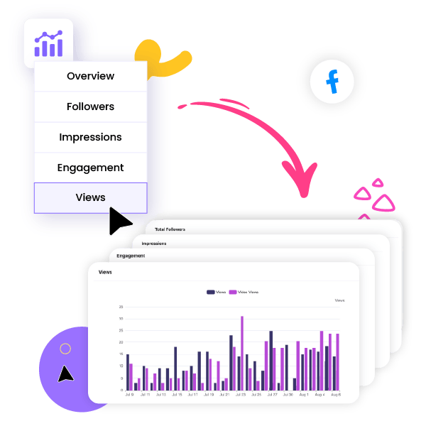 Facebook Performance Overview