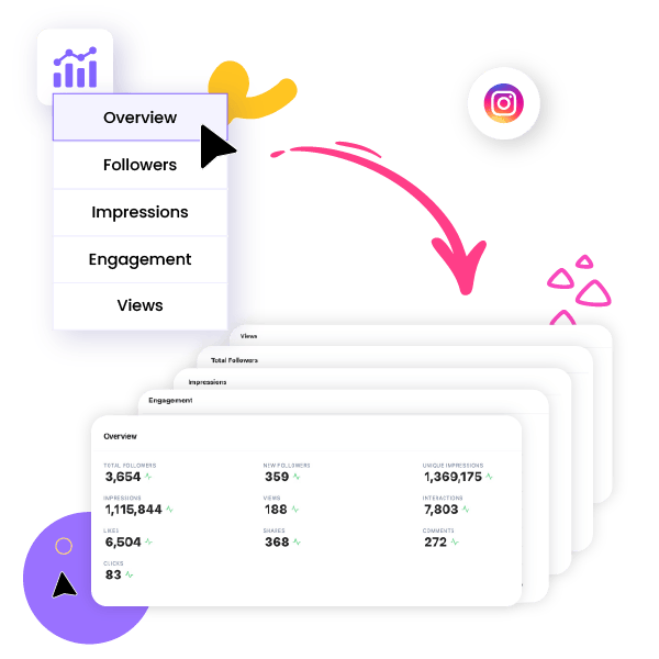 Instagram Performance Overview