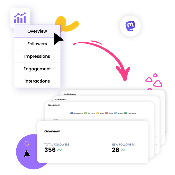 Mastodon Performance Overview