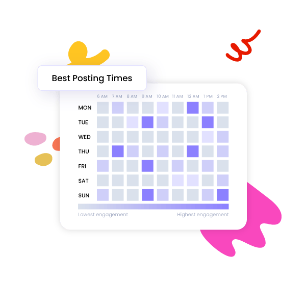 Best Time to Post on Pinterest