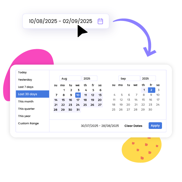 Custom Date Range Filtering