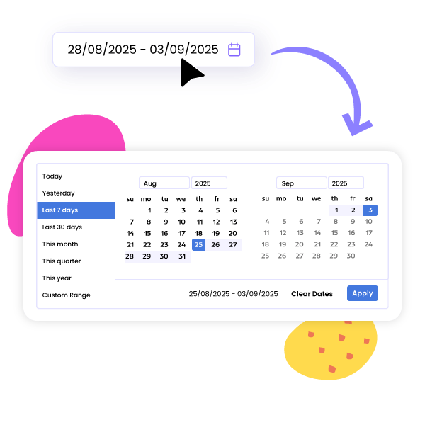 Custom Date Range Filtering