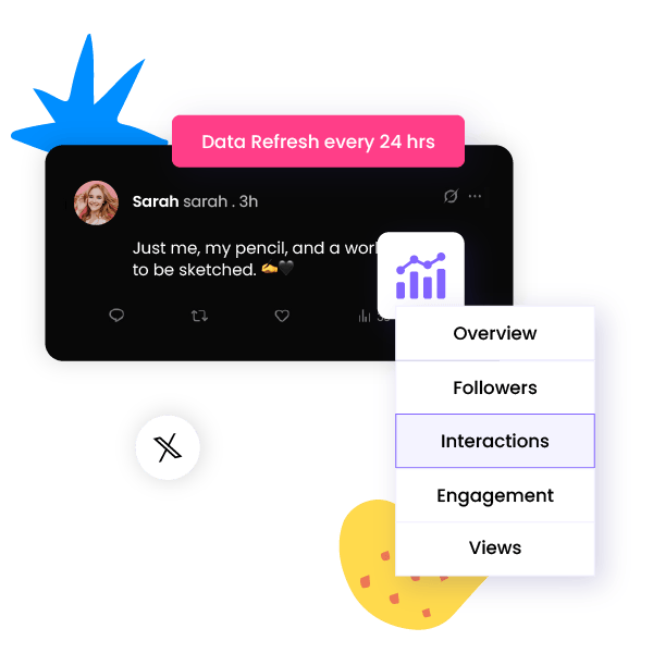 Data Refresh Schedule