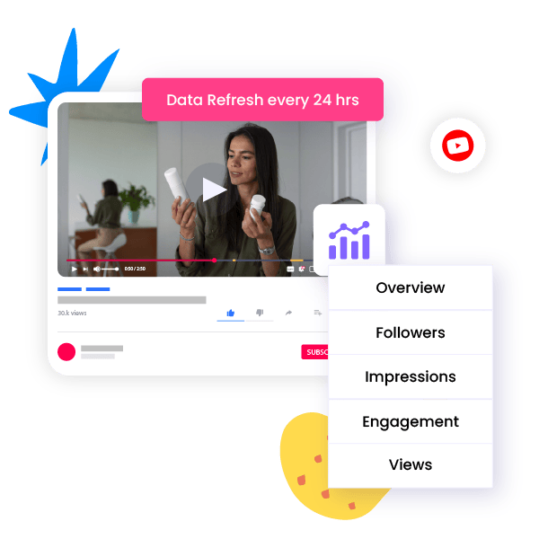 Data Refresh Schedule