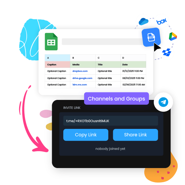 Supports Telegram Channels and Groups