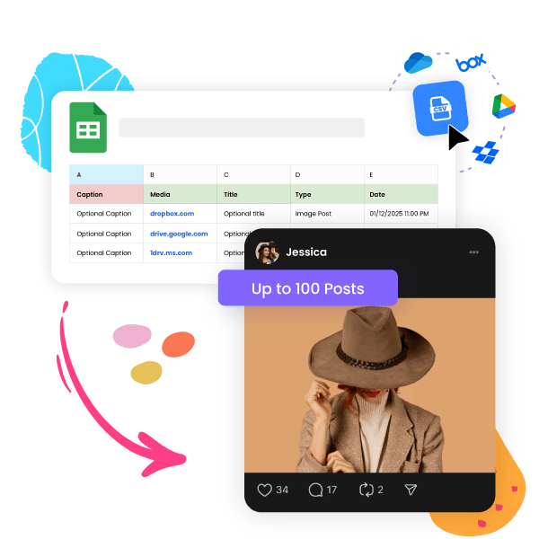 Unified Bulk Scheduling for All Threads Post Formats