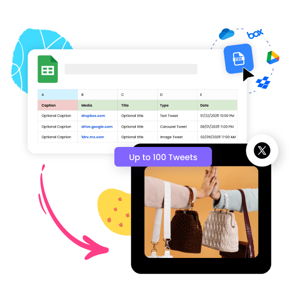 Unified Bulk Scheduling for All Tweet Formats