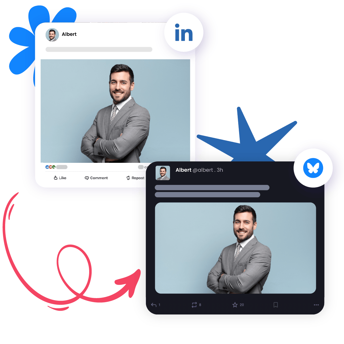 Crosspost from LinkedIn to Bluesky