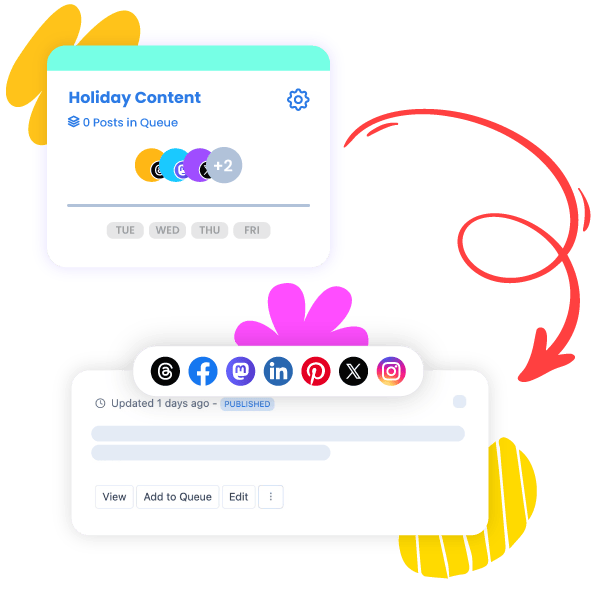 Collections and Scheduling