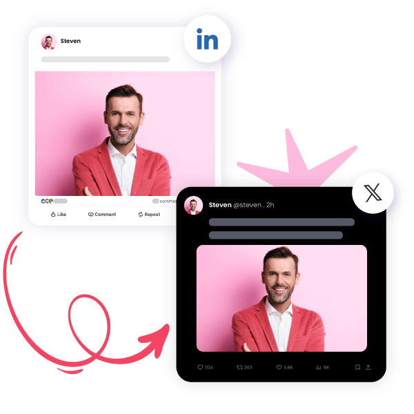 Easy LinkedIn Crossposting Setup