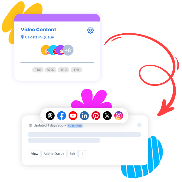 Collections and Scheduling