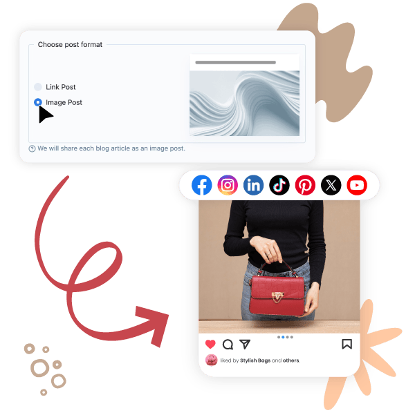 Support for Multiple Platforms and Post Formats
