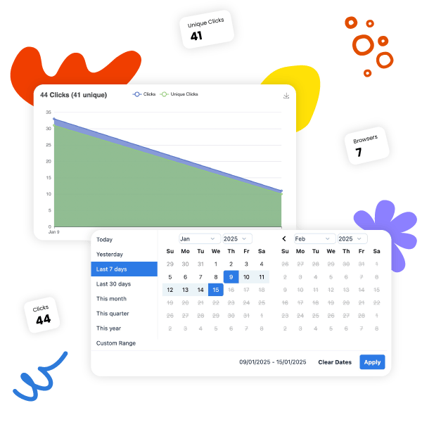 Actionable Analytics Dashboard