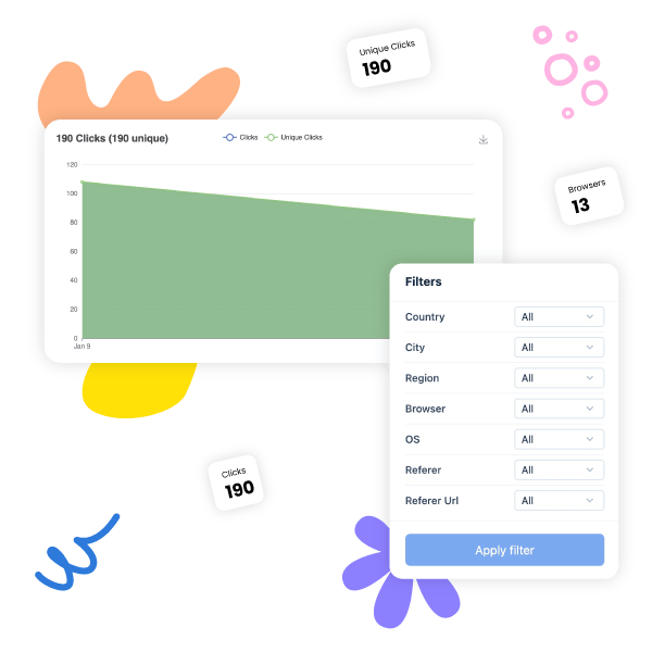 Analytics Overview