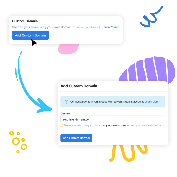 Custom Domain Shortening