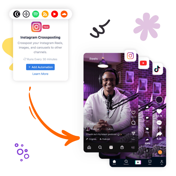 Powerful Cross-Posting Automations