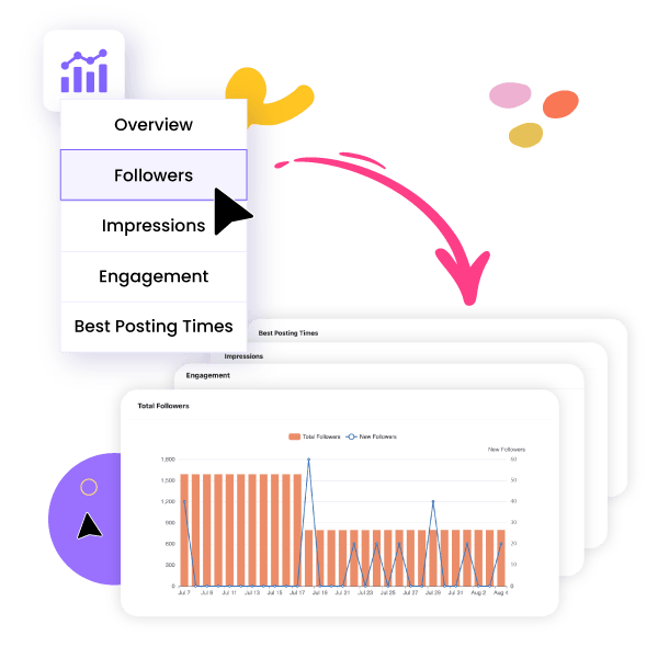Bluesky Insights