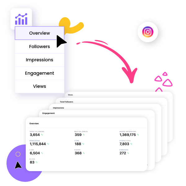 Instagram Insights