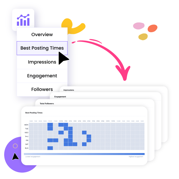 Mastodon Insights