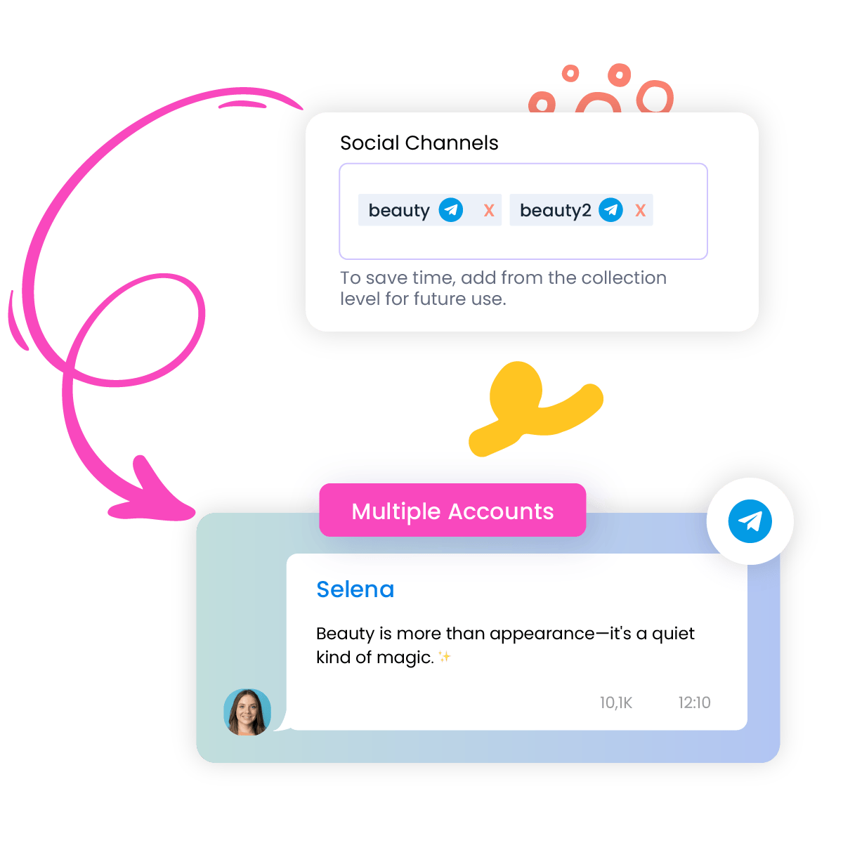 Many Telegram Schedule Telegram Posts in Advance