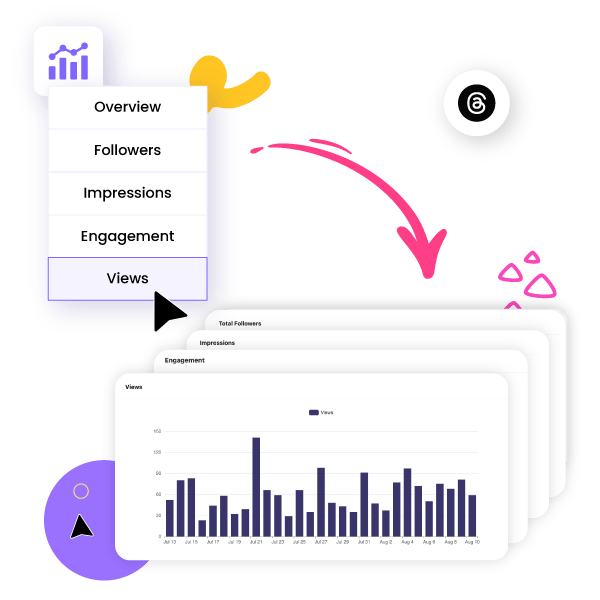 Threads Insights
