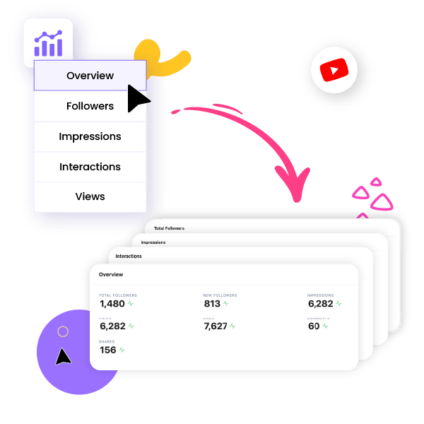 YouTube Insights