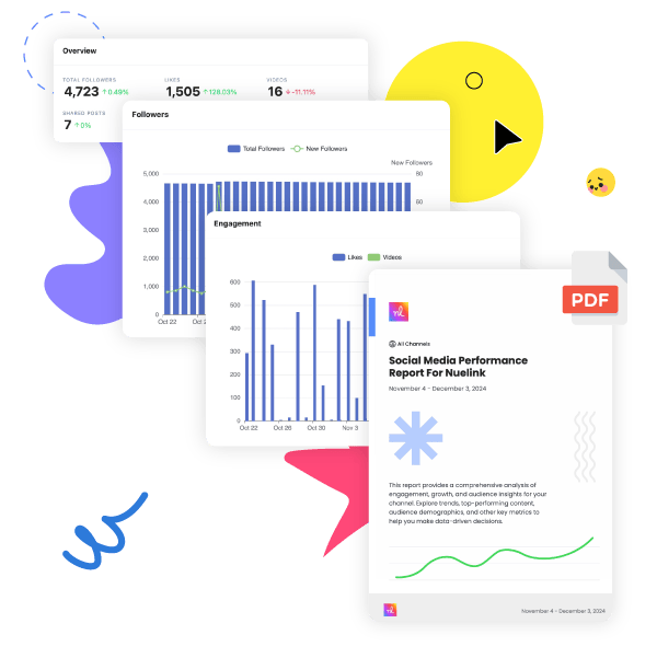 In-depth Social Media Analytics